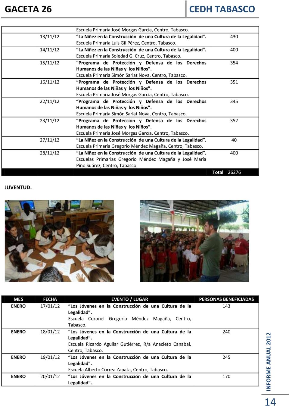 15/11/12 Programa de Protección y Defensa de los Derechos Humanos de las Niñas y los Niños. Escuela Primaria Simón Sarlat Nova, Centro, Tabasco.