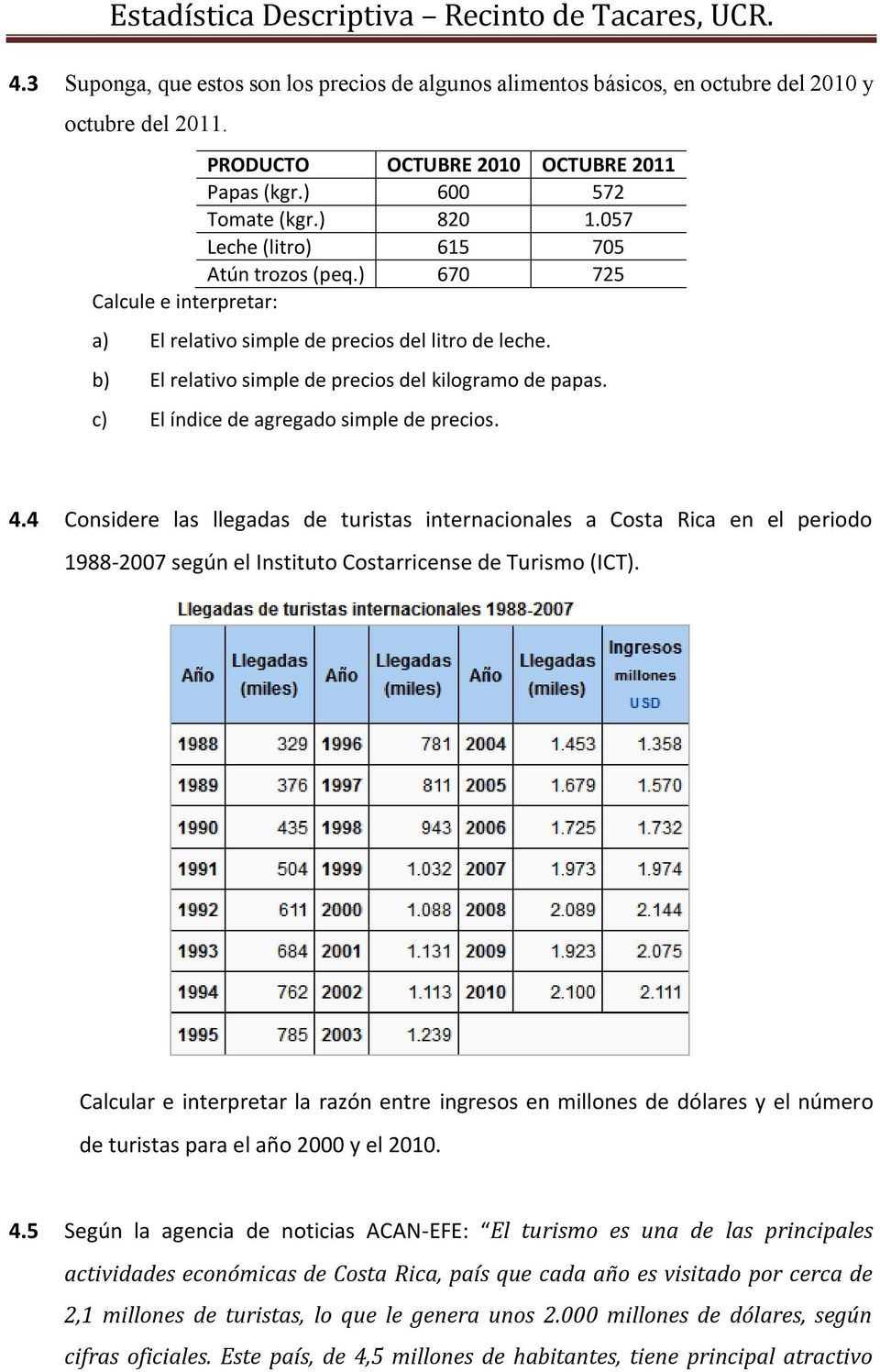 c) El índice de agregado simple de precios. 4.4 Considere las llegadas de turistas internacionales a Costa Rica en el periodo 1988-2007 según el Instituto Costarricense de Turismo (ICT).