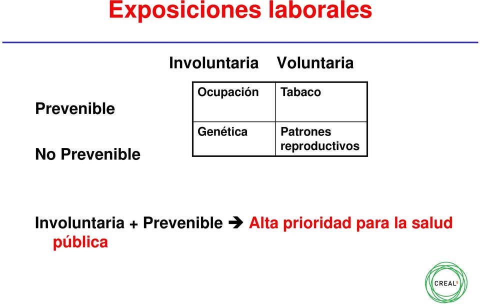Genética Tabaco Patrones reproductivos