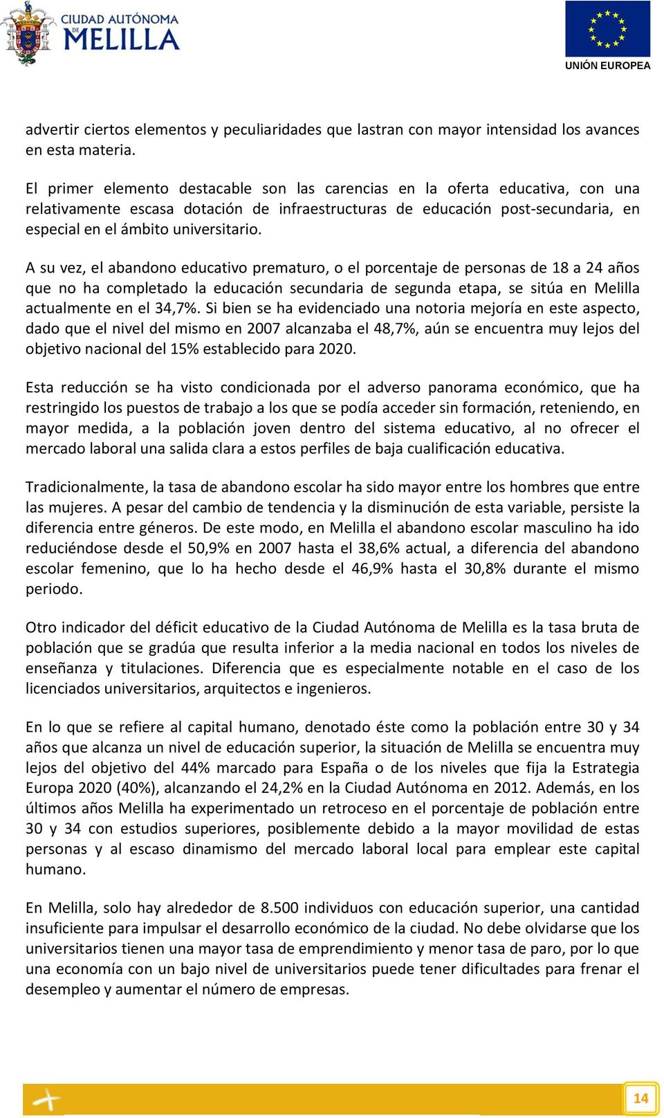 A su vez, el abandono educativo prematuro, o el porcentaje de personas de 18 a 24 años que no ha completado la educación secundaria de segunda etapa, se sitúa en Melilla actualmente en el 34,7%.
