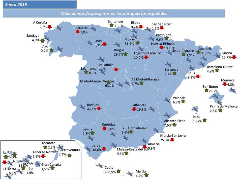 6,3% 1,9% Fuerteventura 5,3% Salamanca 8,1% Badajoz 44,4% Sevilla 9, Jerez 18, Valladolid 8,9% Madrid-Cuatro Vientos 63,1% Córdoba 2,0% Ceuta 268,9% AS Madrid-Barajas 9, Albacete 19, FGL Granada-Jaén