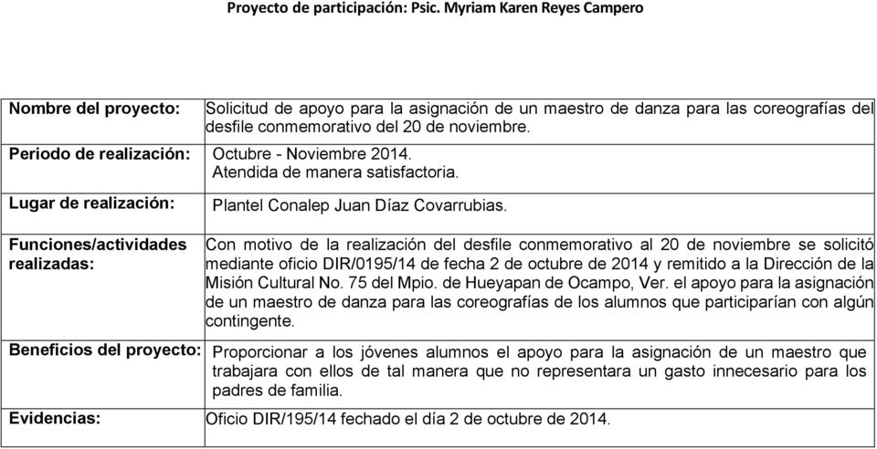 Periodo de realización: Octubre - Noviembre 2014. Atendida de manera satisfactoria. Lugar de realización: Funciones/actividades realizadas: Plantel Conalep Juan Díaz Covarrubias.