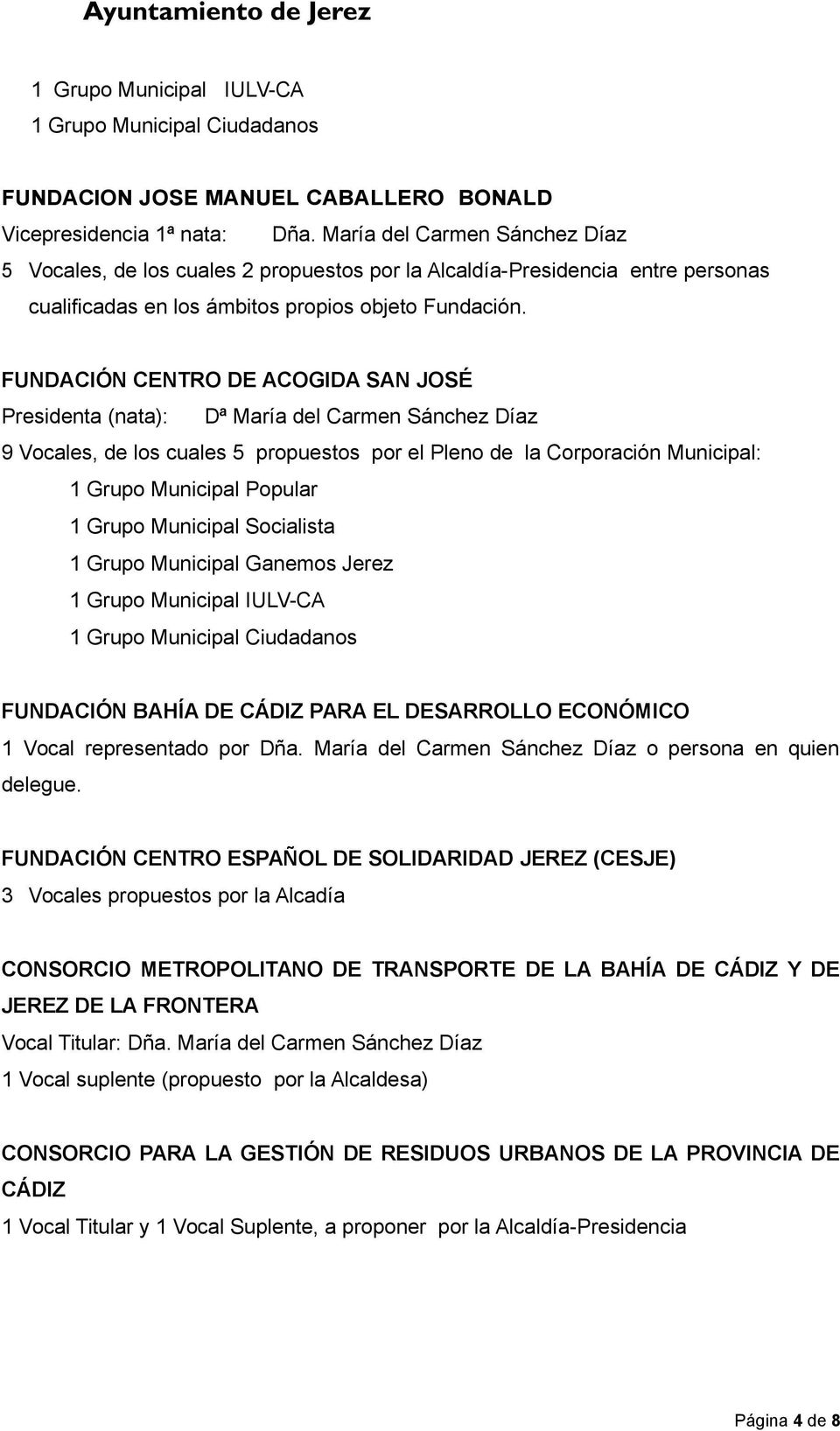 FUNDACIÓN CENTRO DE ACOGIDA SAN JOSÉ Presidenta (nata): Dª María del Carmen Sánchez Díaz 9 Vocales, de los cuales 5 propuestos por el Pleno de la Corporación Municipal: 1 Grupo Municipal Popular