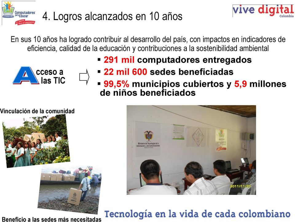 TIC Vinculación de la comunidad 291 mil computadores entregados 22 mil 600 sedes beneficiadas 99,5% municipios