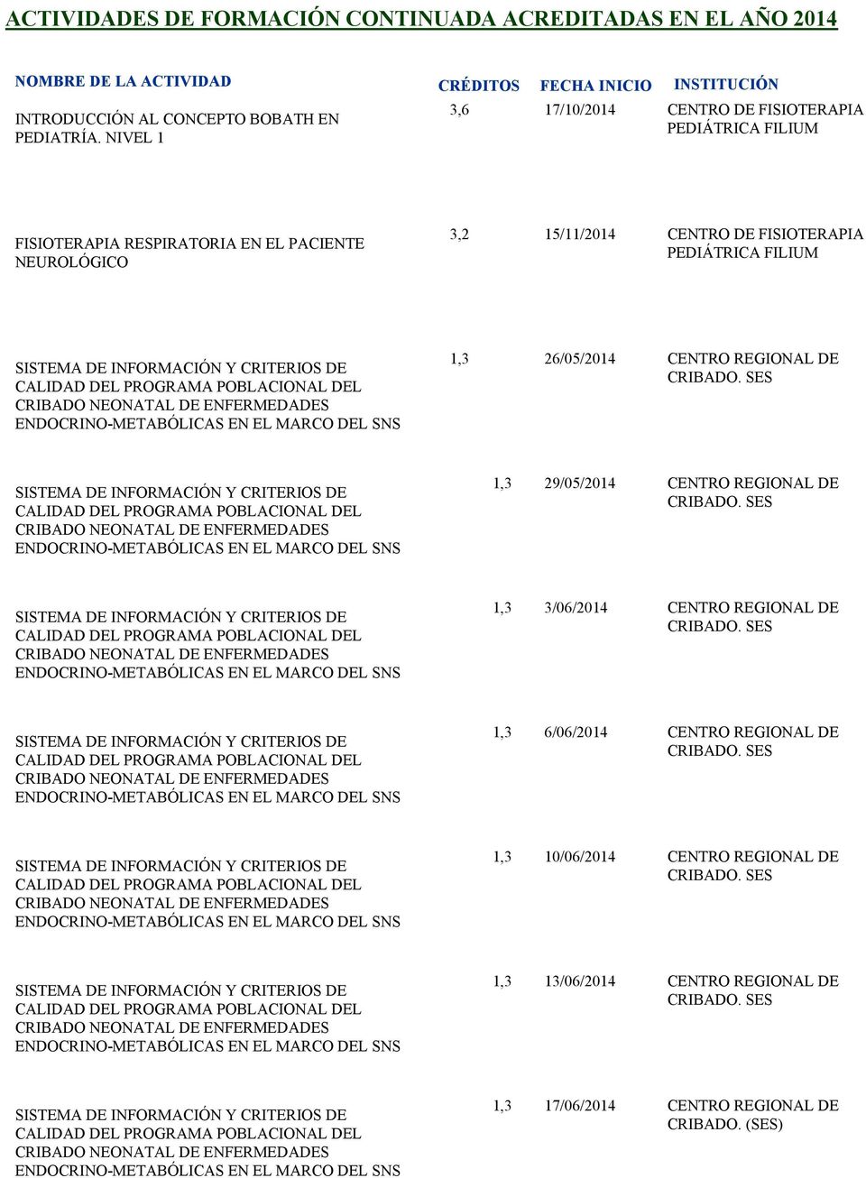 CRITERIOS DE CALIDAD DEL PROGRAMA POBLACIONAL DEL CRIBADO NEONATAL DE ENFERMEDADES ENDOCRINO-METABÓLICAS EN EL MARCO DEL SNS 1,3 26/05/2014 CENTRO REGIONAL DE CRIBADO.