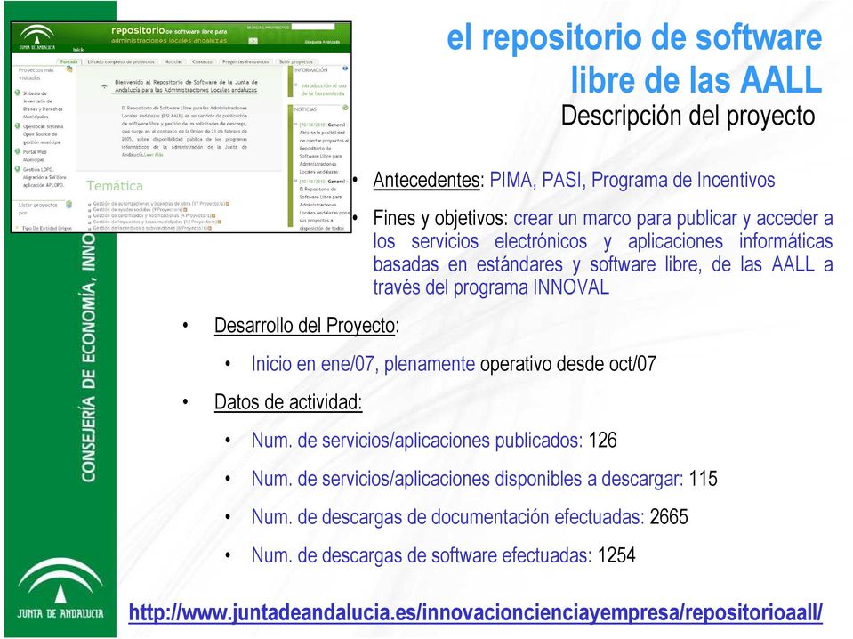 actividad: Num. de servicios/aplicaciones publicados: 126 el repositorio de software libre de las AALL Descripción del proyecto Num.