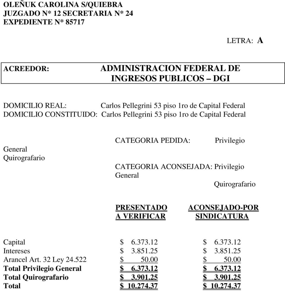Privilegio CATEGORIA ACONSEJADA: Privilegio General PRESENTADO A VERIFICAR ACONSEJADO-POR SINDICATURA Capital $ 6.373.12 $ 6.373.12 Intereses $ 3.851.