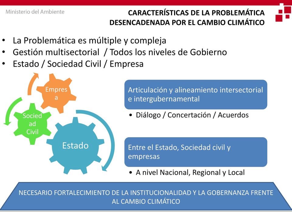 y alineamiento intersectorial e intergubernamental Diálogo / Concertación / Acuerdos Entre el Estado, Sociedad civil y