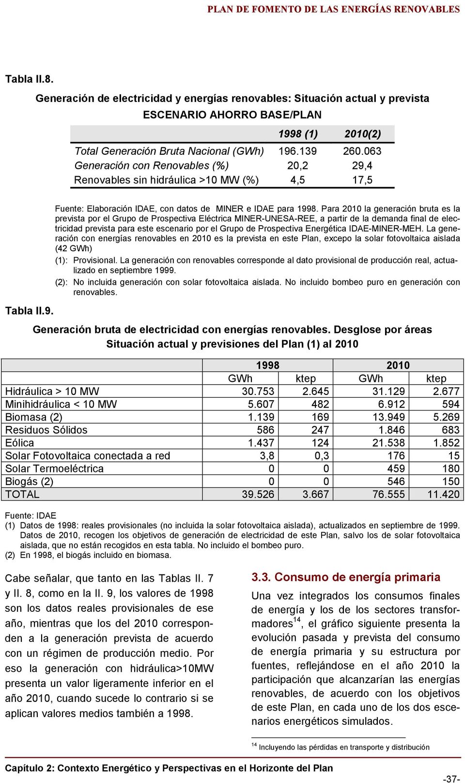 Para 2010 la generación bruta es la prevista por el Grupo de Prospectiva Eléctrica MINER-UNESA-REE, a partir de la demanda final de electricidad prevista para este escenario por el Grupo de