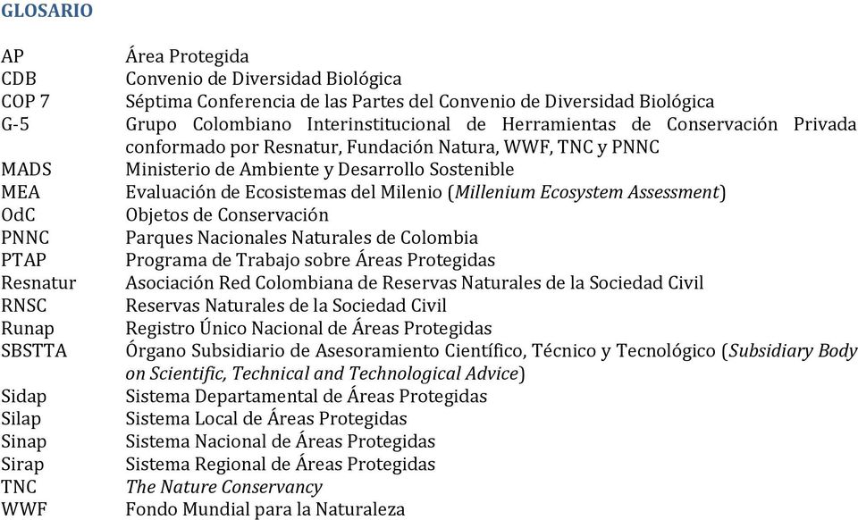Assessment) OdC Objetos de Conservación PNNC Parques Nacionales Naturales de Colombia PTAP Programa de Trabajo sobre Áreas Protegidas Resnatur Asociación Red Colombiana de Reservas Naturales de la