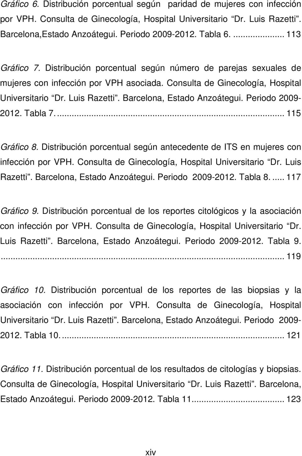 Barcelona, Estado Anzoátegui. Periodo 2009-2012. Tabla 7... 115 Gráfico 8. Distribución porcentual según antecedente de ITS en mujeres con infección por VPH.