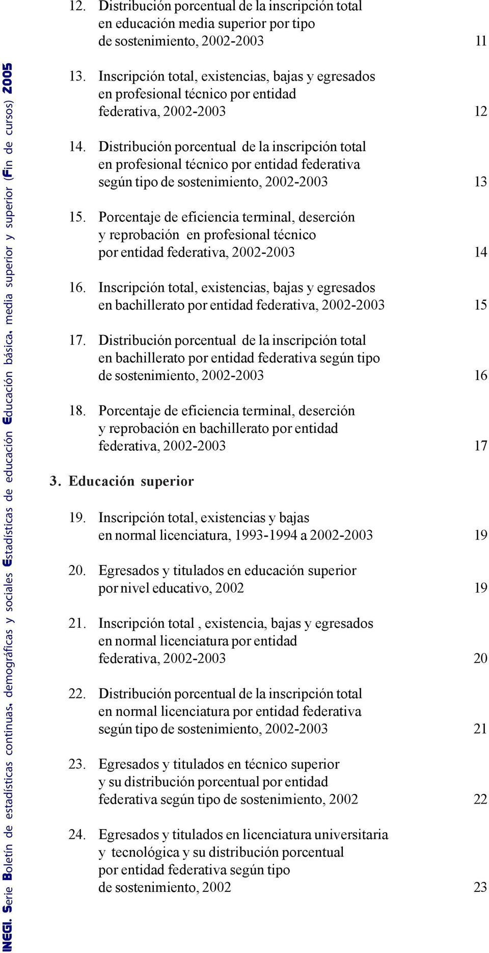 Distribución porcentual de la inscripción total en profesional técnico por entidad federativa según tipo de sostenimiento, 2002-2003 13 15.