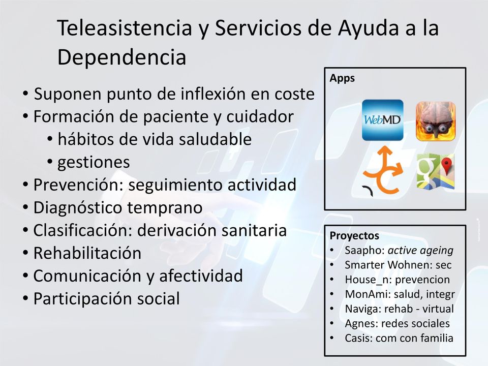 derivación sanitaria Rehabilitación Comunicación y afectividad Participación social Apps Proyectos Saapho: active