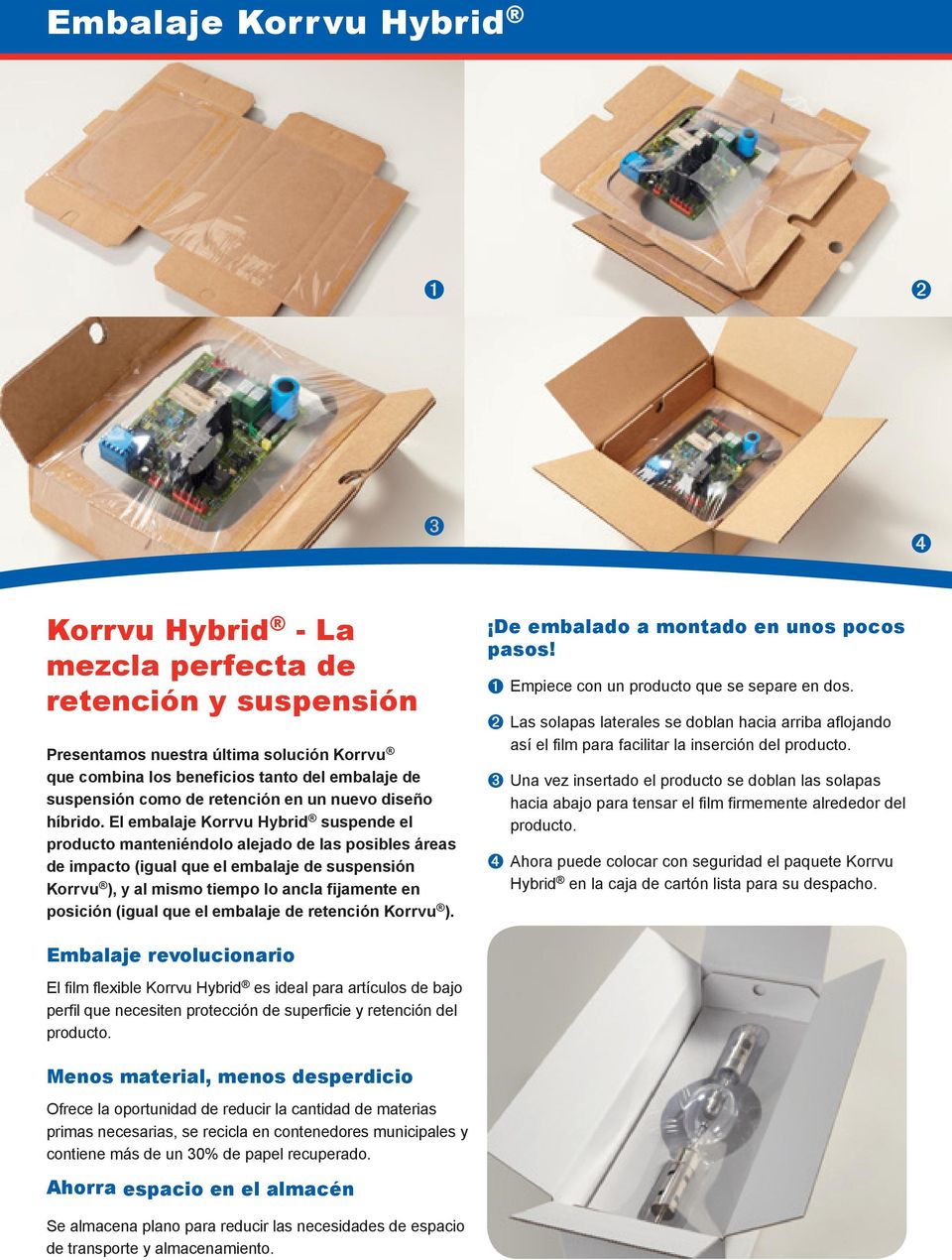 El embalaje Korrvu Hybrid suspende el producto manteniéndolo alejado de las posibles áreas de impacto (igual que el embalaje de suspensión Korrvu ), y al mismo tiempo lo ancla fijamente en posición