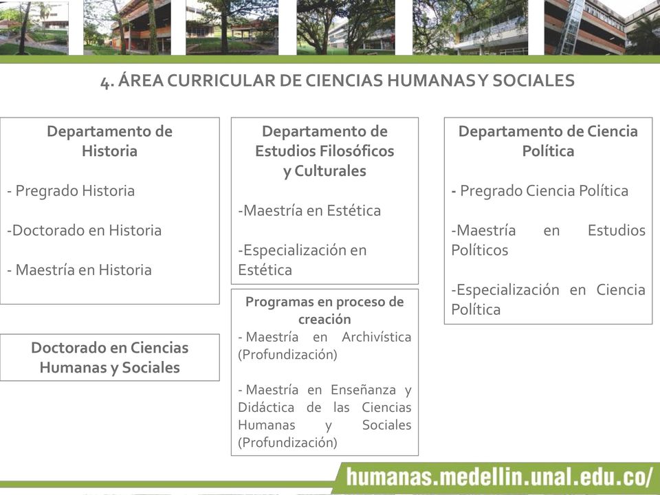 creación - Maestría en Archivística (Profundización) - Maestría en Enseñanza y Didáctica de las Ciencias Humanas y Sociales