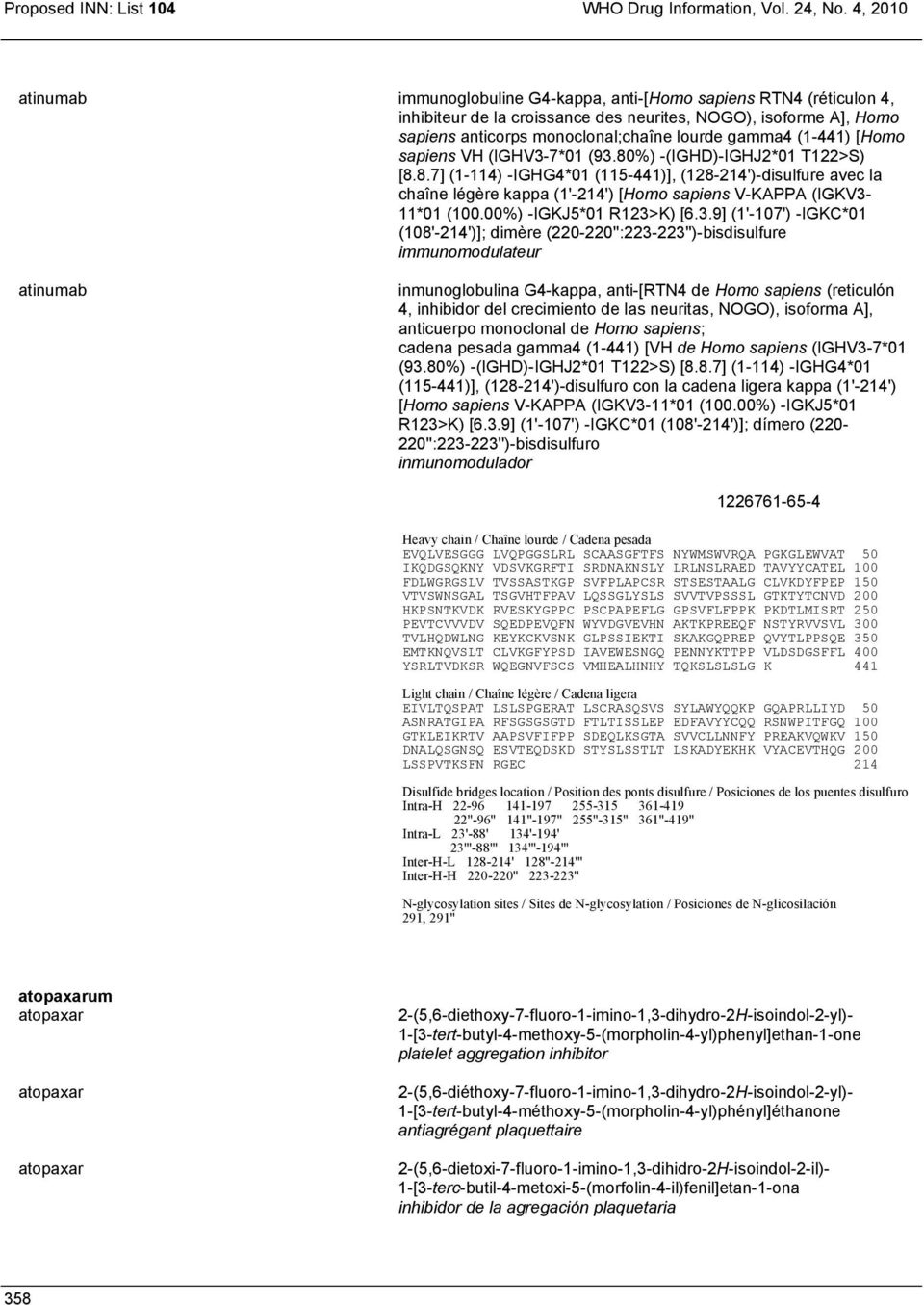 [omo sapiens V (IGV3-7*01 (93.80%) -(IGD)-IGJ2*01 T122>S) [8.8.7] (1-114) -IGG4*01 (115-441)], (128-214')-disulfure avec la chaîne légère kappa (1'-214') [omo sapiens V-KAPPA (IGKV3-11*01 (100.