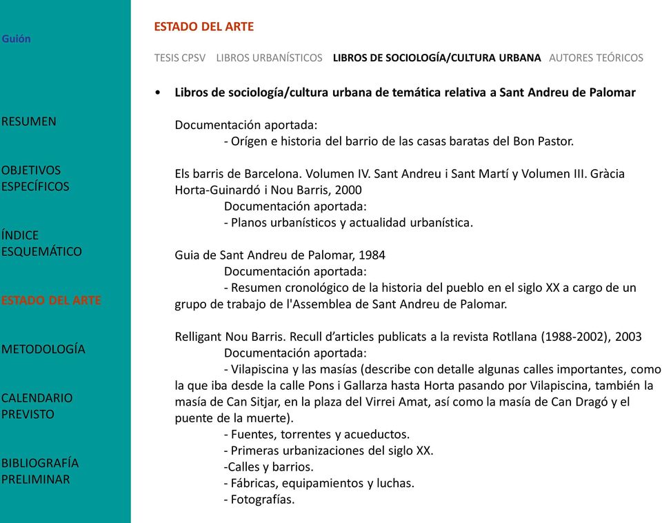 Gràcia Horta-Guinardó i Nou Barris, 2000 Documentación aportada: - Planos urbanísticos y actualidad urbanística.