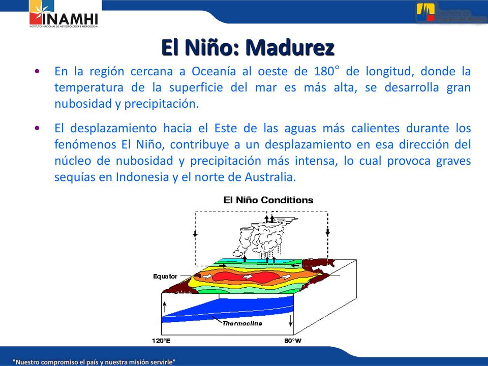 El desplazamiento hacia el Este de las aguas más calientes durante los fenómenos El Niño, contribuye a un