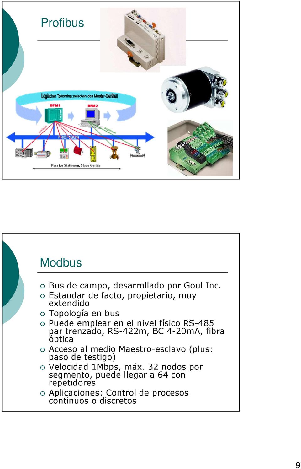 RS-485 par trenzado, RS-422m, BC 4-20mA, fibra óptica Acceso al medio Maestro-esclavo (plus: paso