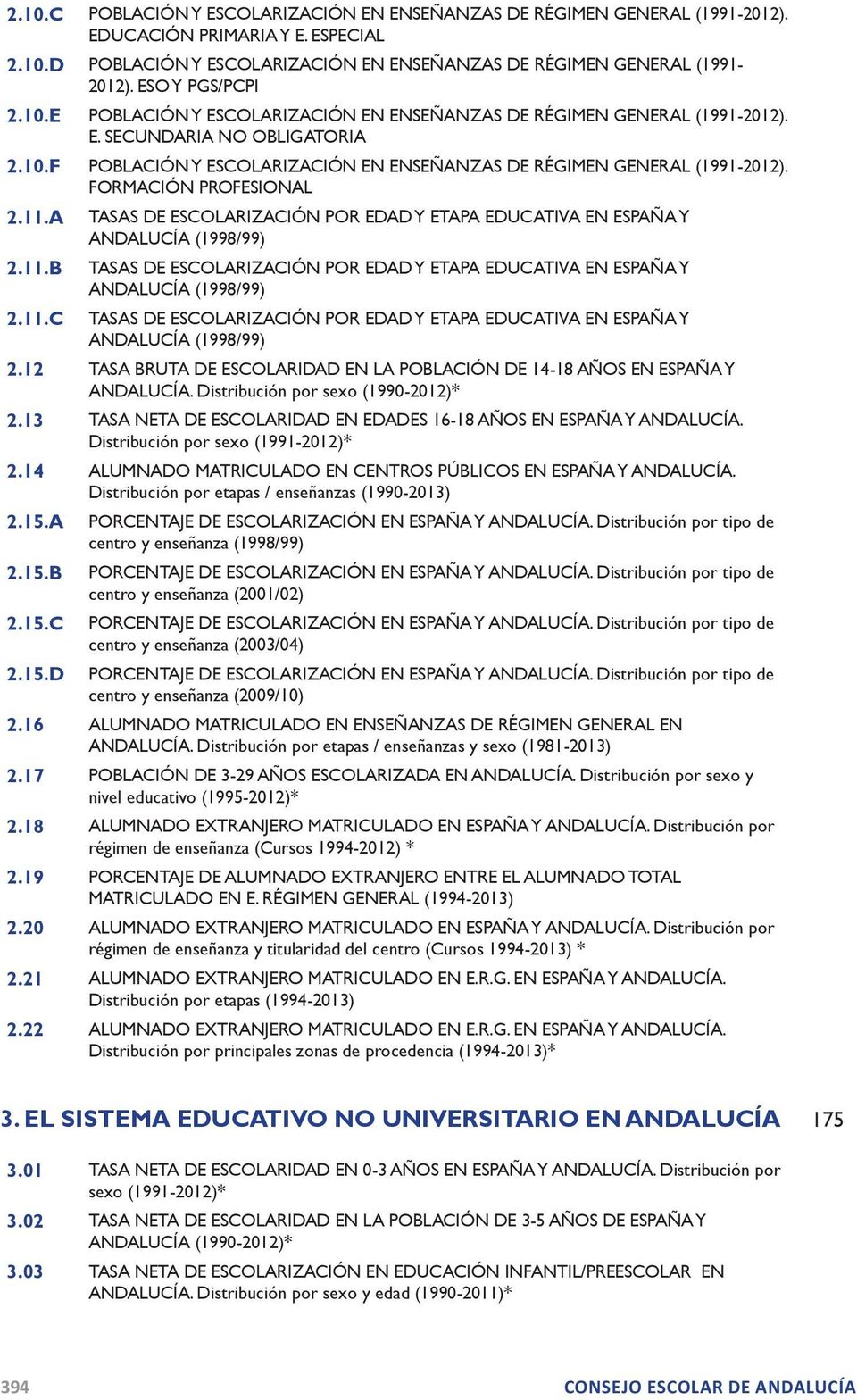 FORMACIÓN PROFESIONAL 2.11.A TASAS DE ESCOLARIZACIÓN POR EDAD Y ETAPA EDUCATIVA EN ESPAÑA Y ANDALUCÍA (1998/99) 2.11.B TASAS DE ESCOLARIZACIÓN POR EDAD Y ETAPA EDUCATIVA EN ESPAÑA Y ANDALUCÍA (1998/99) 2.