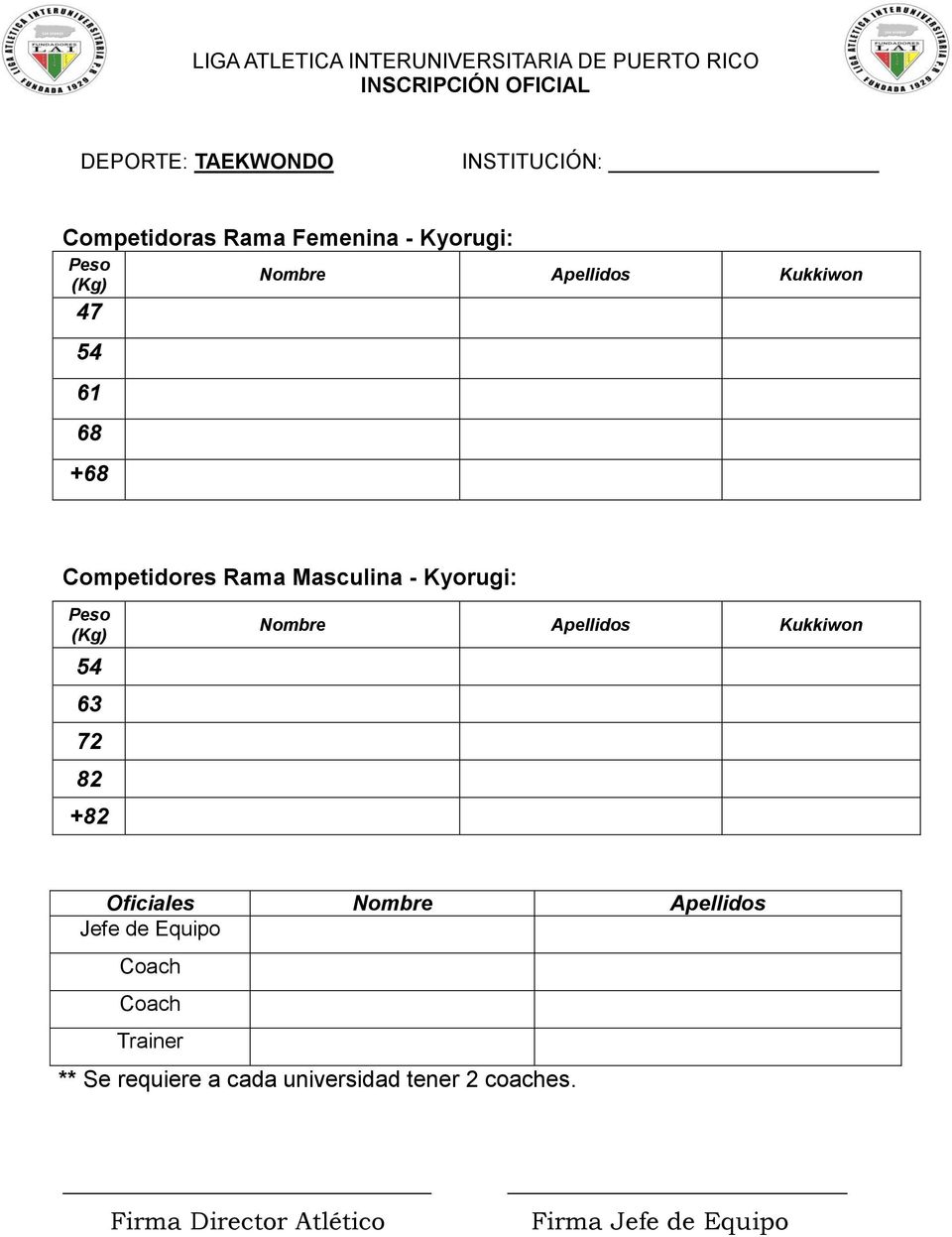 Masculina - Kyorugi: Peso (Kg) 54 63 72 82 +82 Nombre Apellidos Kukkiwon Oficiales Nombre Apellidos Jefe de