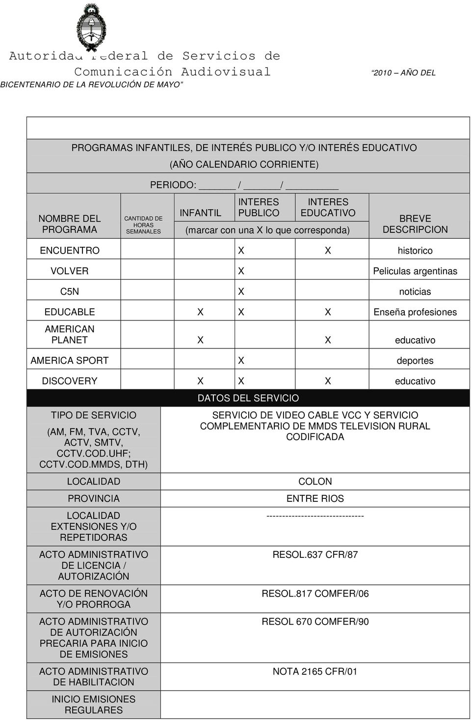 SPORT X deportes DISCOVERY X X X educativo TIPO DE SERVICIO (AM, FM, TVA, CCTV, ACTV, SMTV, CCTV.COD.