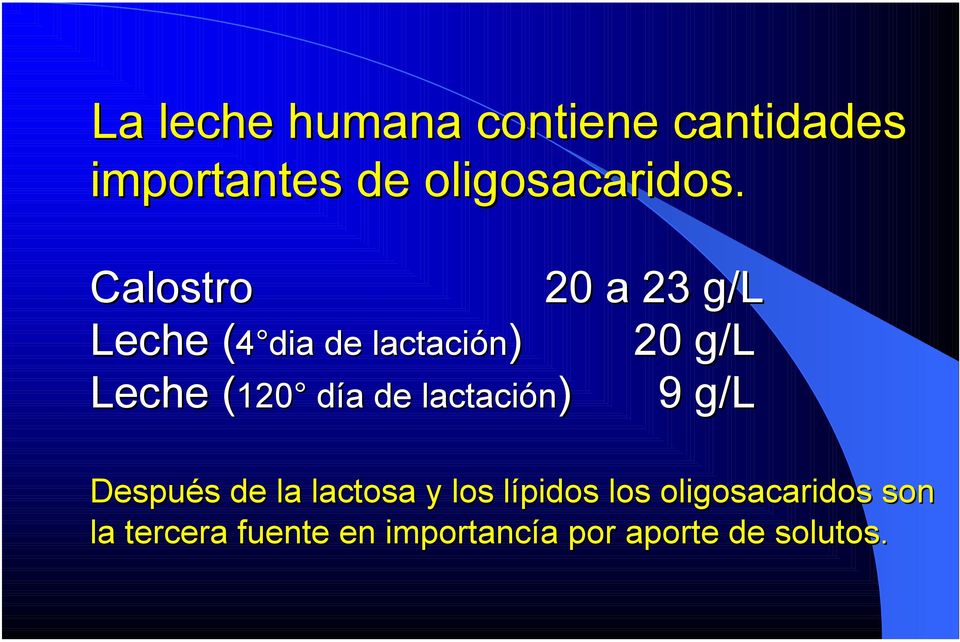 (120 ( día de lactación) 9 g/l Después de la lactosa y los lípidos