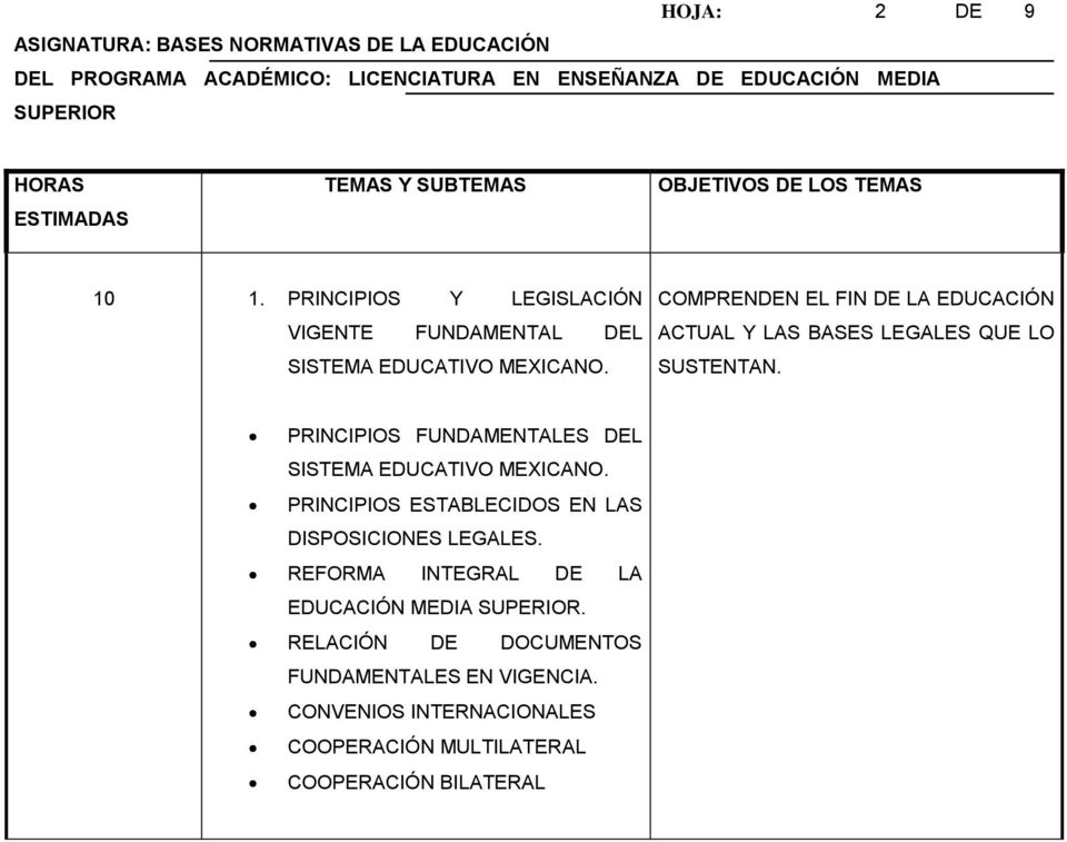 COMPRENDEN EL FIN DE LA EDUCACIÓN ACTUAL Y LAS BASES LEGALES QUE LO SUSTENTAN. PRINCIPIOS FUNDAMENTALES DEL SISTEMA EDUCATIVO MEXICANO.