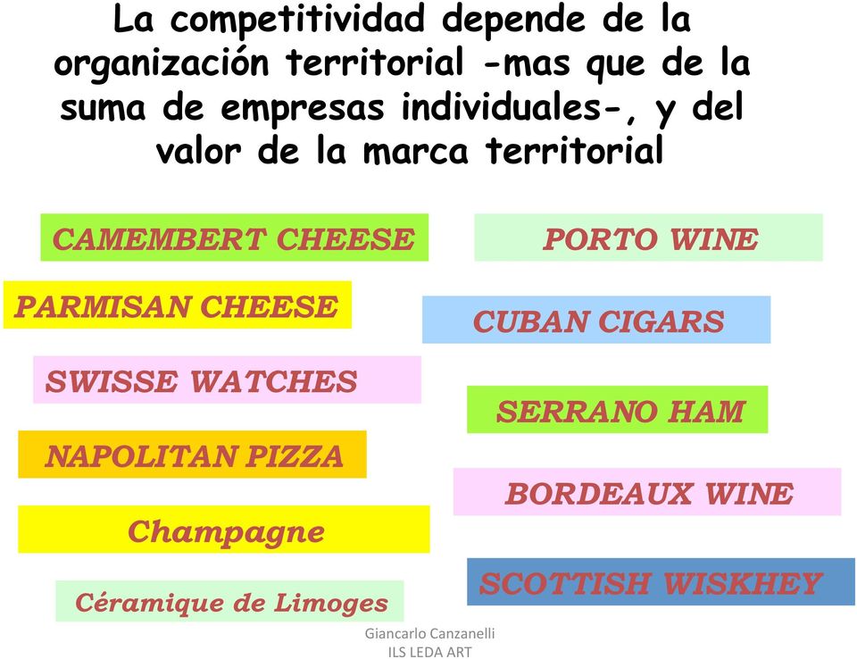 CAMEMBERT CHEESE PARMISAN CHEESE PORTO WINE CUBAN CIGARS SWISSE WATCHES