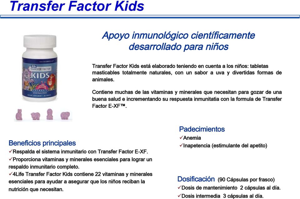 Contiene muchas de las vitaminas y minerales que necesitan para gozar de una buena salud e incrementando su respuesta inmunitatia con la formula de Transfer Factor E-XF.