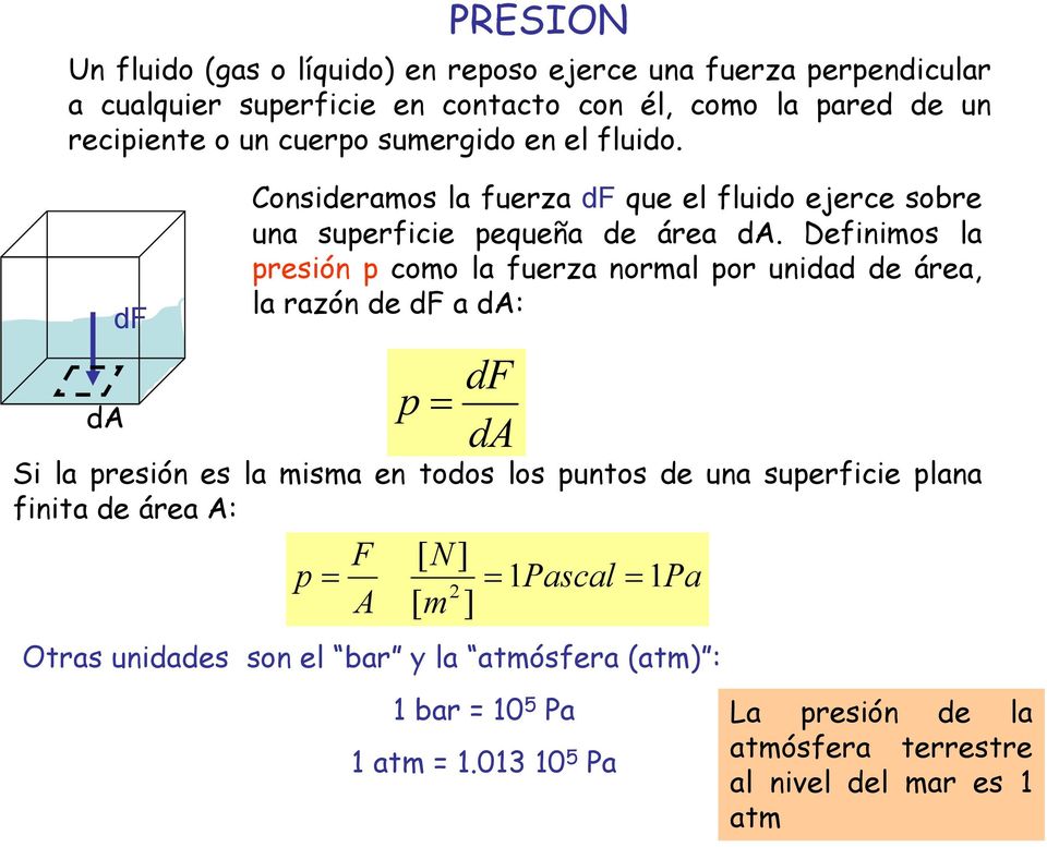 Definios la presión p coo la fuerza noral por unidad de área, la razón de df a da: p= df da Si la presión es la isa en todos los puntos de una superficie