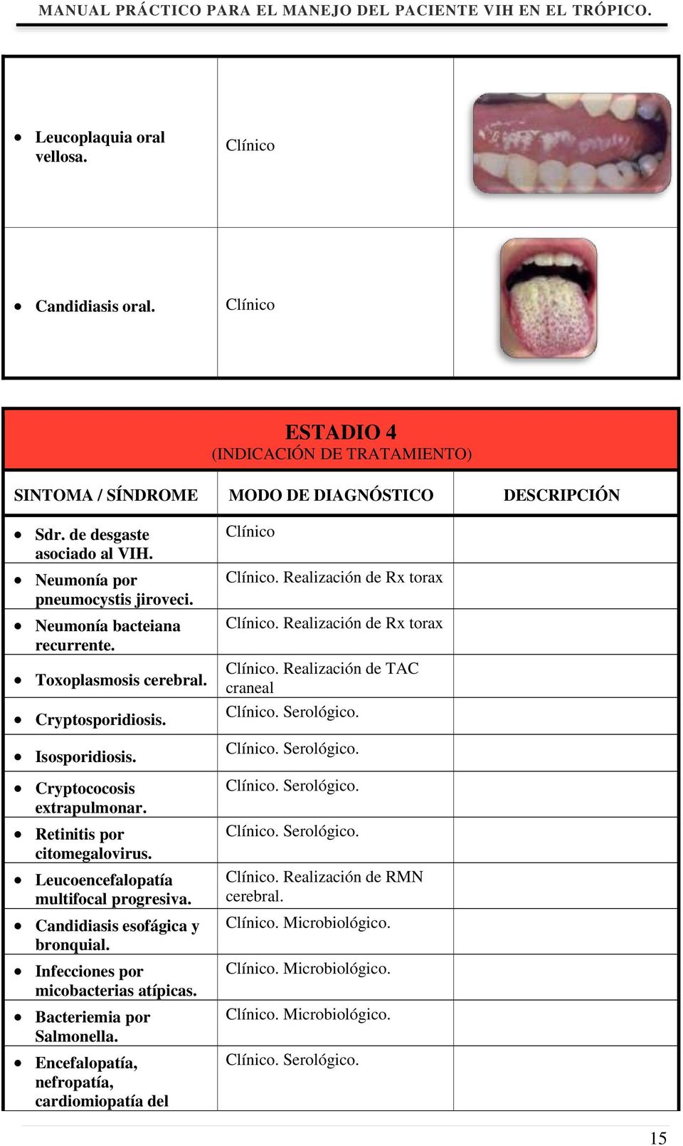 Leucoencefalopatía multifocal progresiva. Candidiasis esofágica y bronquial. Infecciones por micobacterias atípicas. Bacteriemia por Salmonella.