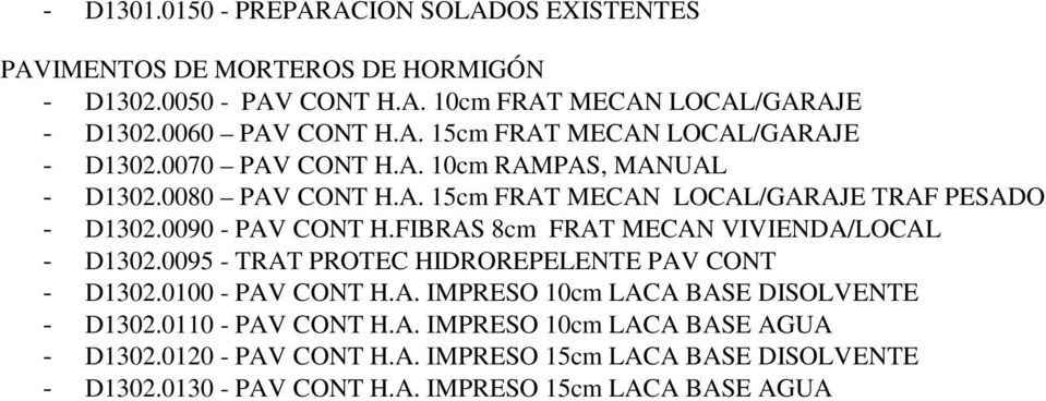 FIBRAS 8cm FRAT MECAN VIVIENDA/LOCAL - D1302.0095 - TRAT PROTEC HIDROREPELENTE PAV CONT - D1302.0100 - PAV CONT H.A. IMPRESO 10cm LACA BASE DISOLVENTE - D1302.