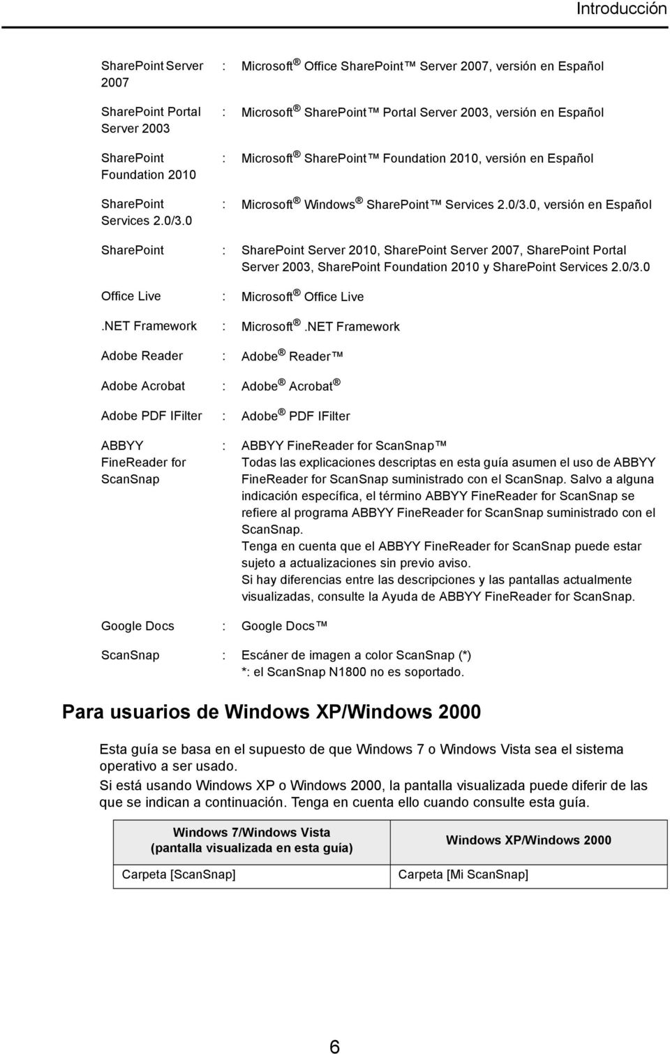 Windows SharePoint Services 2.0/3.0, versión en Español SharePoint : SharePoint Server 2010, SharePoint Server 2007, SharePoint Portal Server 2003, SharePoint Foundation 2010 y SharePoint Services 2.