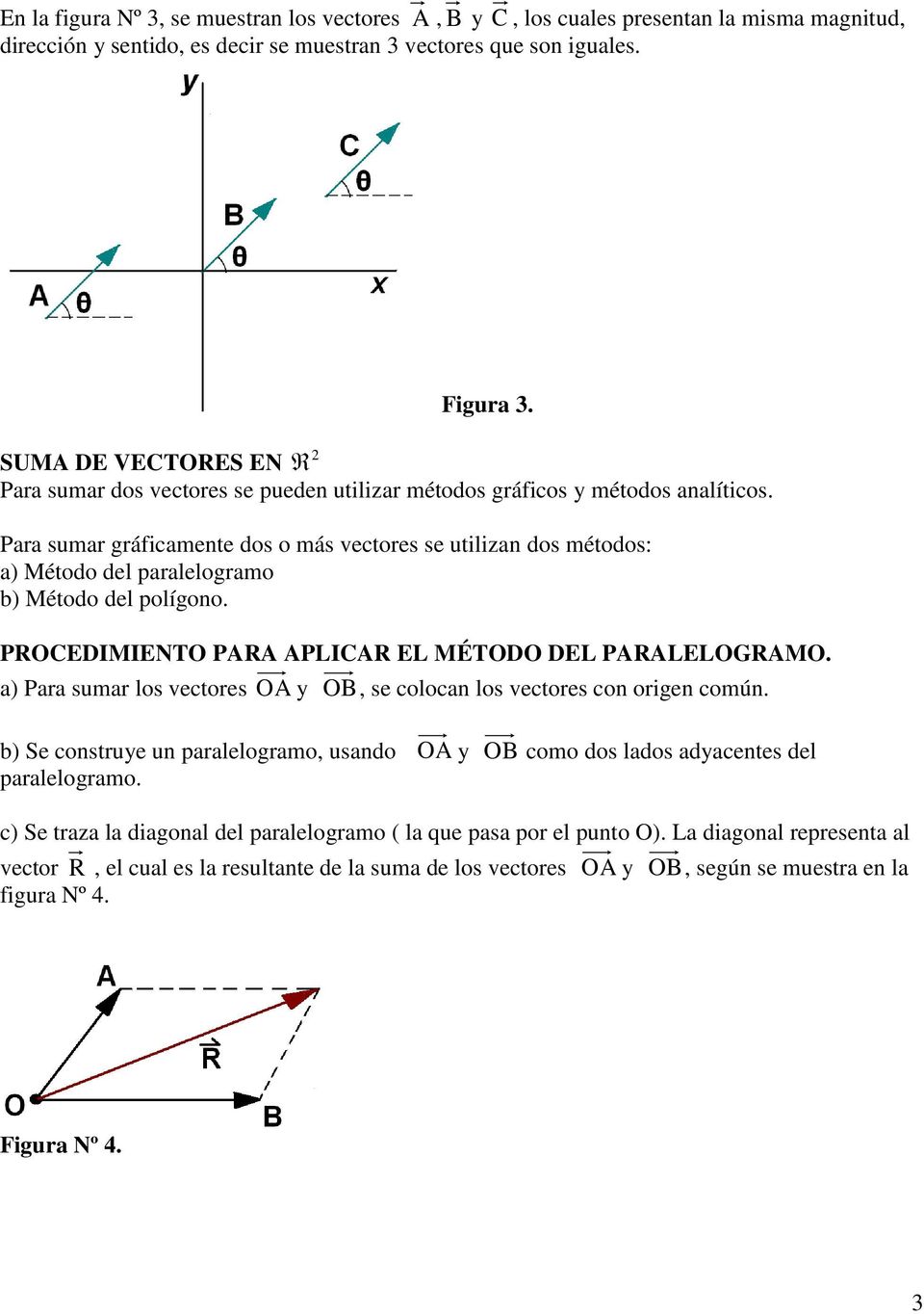 Para sumar gráficamente dos o más vectores se utilizan dos métodos: a) Método del paralelogramo b) Método del polígono. PROCEDIMIENTO PARA APLICAR EL MÉTODO DEL PARALELOGRAMO.