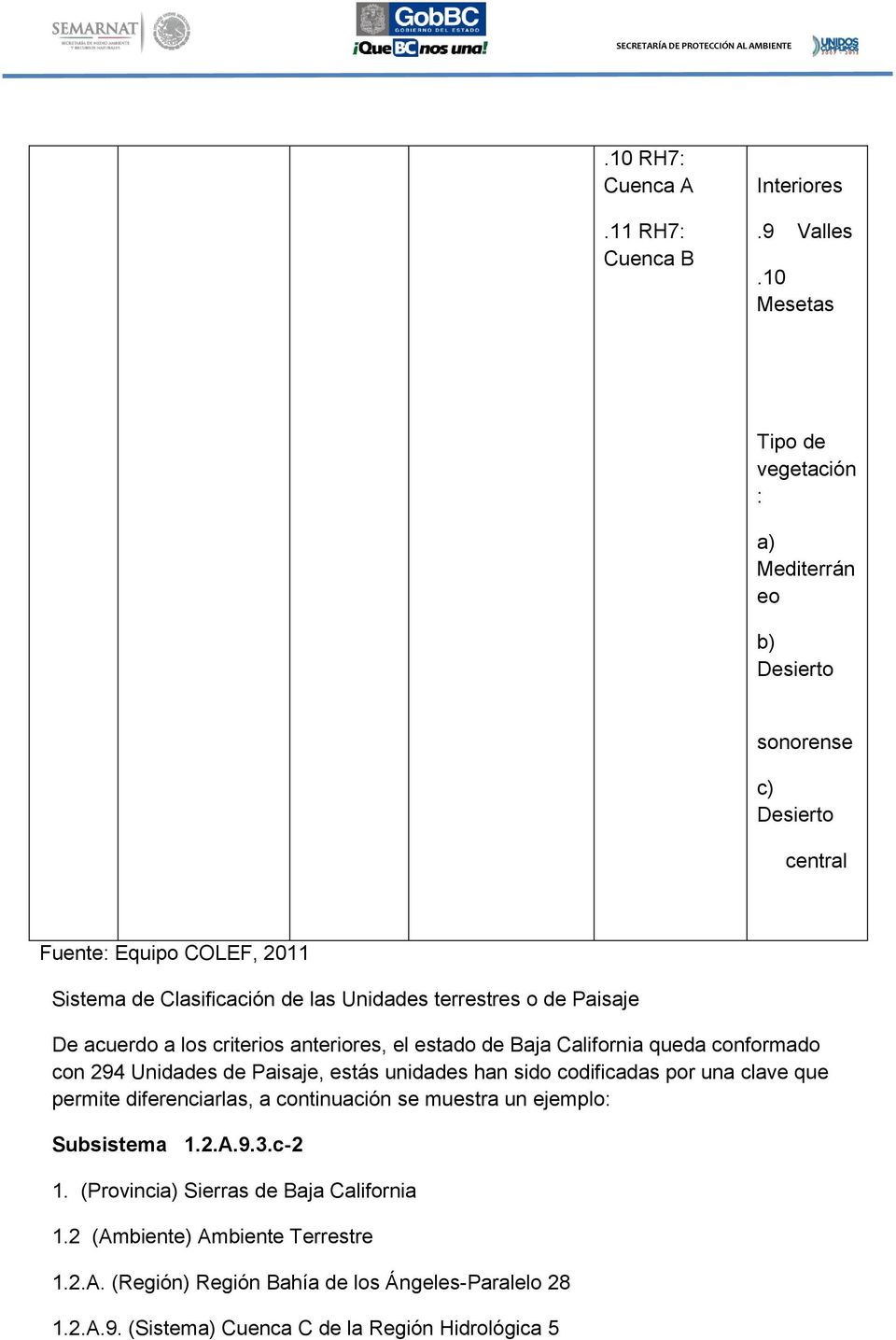 o de Paisaje De acuerdo a los criterios anteriores, el estado de Baja California queda conformado con 294 Unidades de Paisaje, estás unidades han sido codificadas por