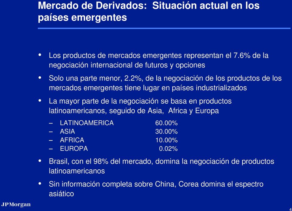2%, de la negociación de los productos de los mercados emergentes tiene lugar en países industrializados La mayor parte de la negociación se basa en