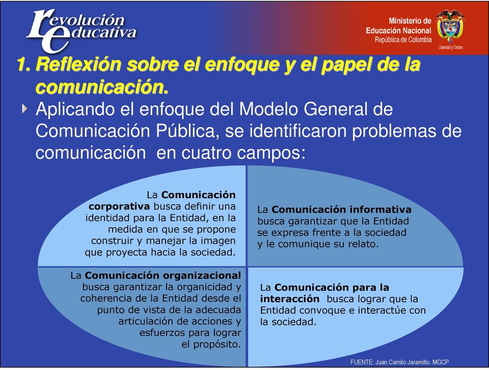 Aplicando el enfoque del Modelo General de Comunicación Pública, se identificaron problemas de comunicación en cuatro campos: La Comunicación corporativa busca definir una identidad para la Entidad,