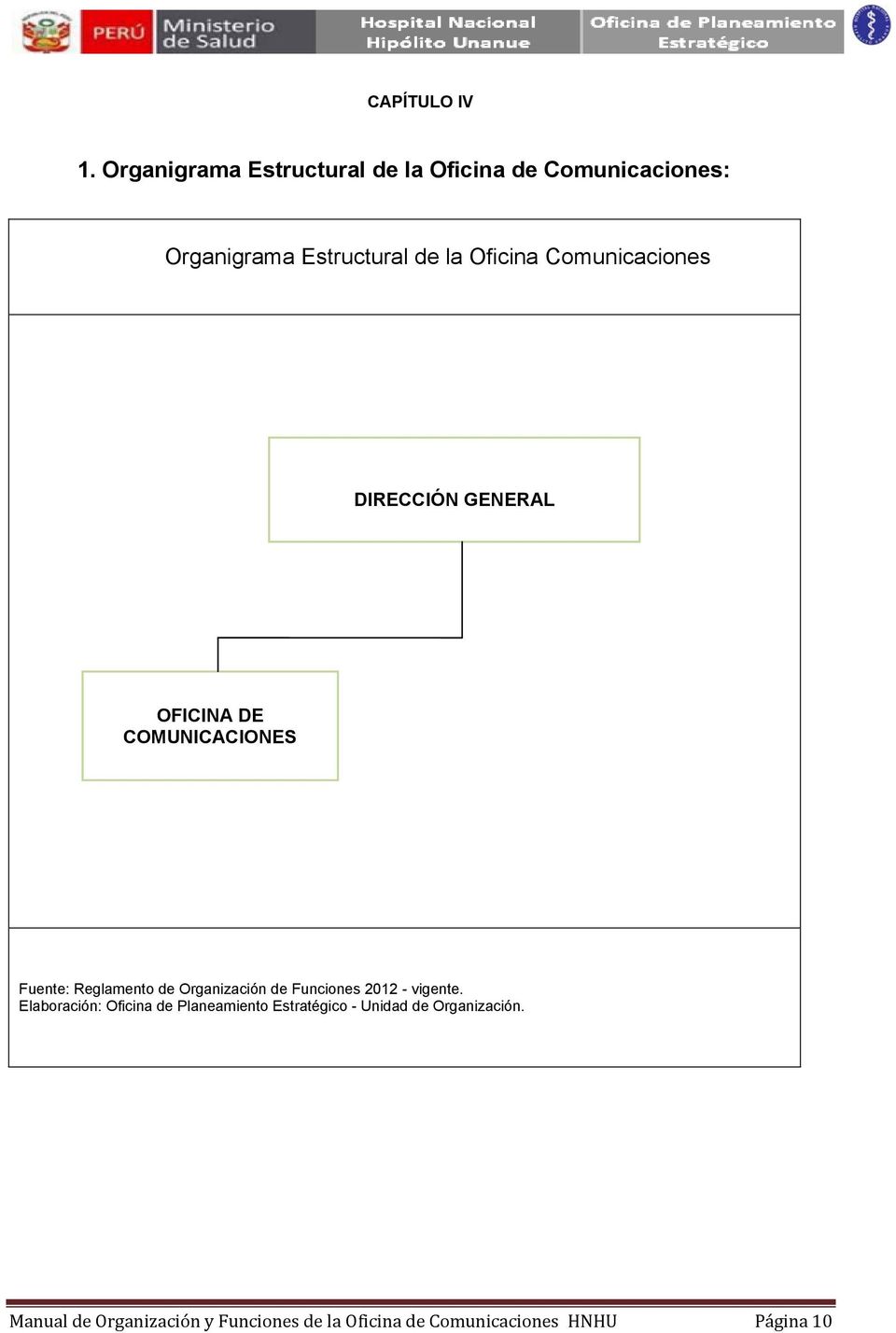 Comunicaciones DIRECCIÓN GENERAL OFICINA DE COMUNICACIONES Fuente: Reglamento de Organización de