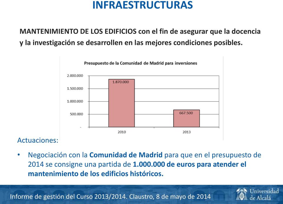 Actuaciones: Negociación con la Comunidad de Madrid para que en el presupuesto de 2014