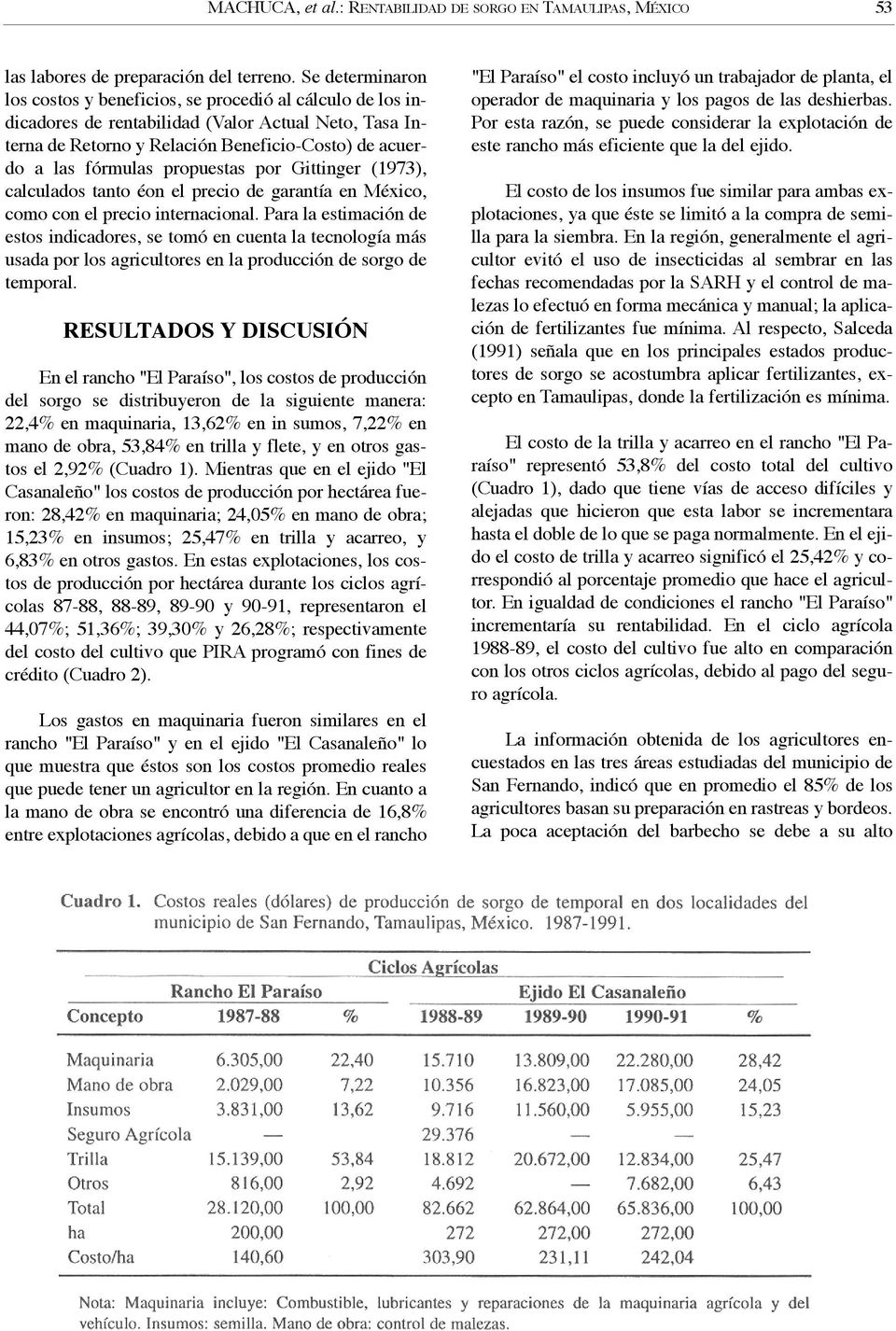 propuestas por Gittinger (1973), calculados tanto éon el precio de garantía en México, como con el precio internacional.