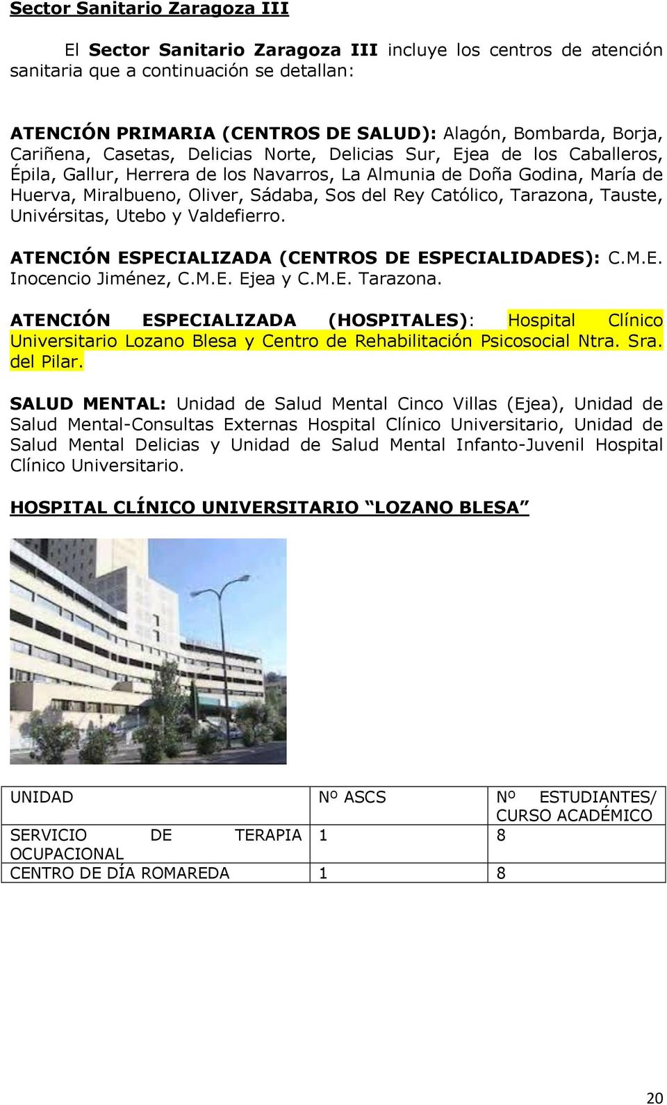Católico, Tarazona, Tauste, Univérsitas, Utebo y Valdefierro. ATENCIÓN ESPECIALIZADA (CENTROS DE ESPECIALIDADES): C.M.E. Inocencio Jiménez, C.M.E. Ejea y C.M.E. Tarazona. ATENCIÓN ESPECIALIZADA (HOSPITALES): Hospital Clínico Universitario Lozano Blesa y Centro de Rehabilitación Psicosocial Ntra.
