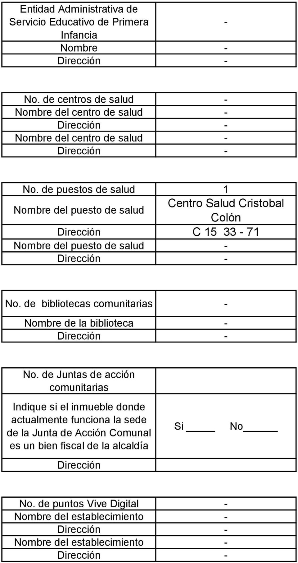 de puestos de salud 1 Nombre del puesto de salud Centro Salud Cristobal Colón Dirección C 15 33-71 Nombre del puesto de salud - No.