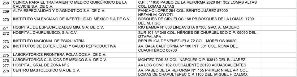 S:A: DE C.V. RIO BAMBA Nº 800 LINDAVISTA 07300 GVO. A. MADERO 272 HOSPITAL CHURUBUSCO, S.A. C.V: SUR 101 Nº 348 COL. HÉROES DE CHURUBUSCO C.P. 09090 DEL.