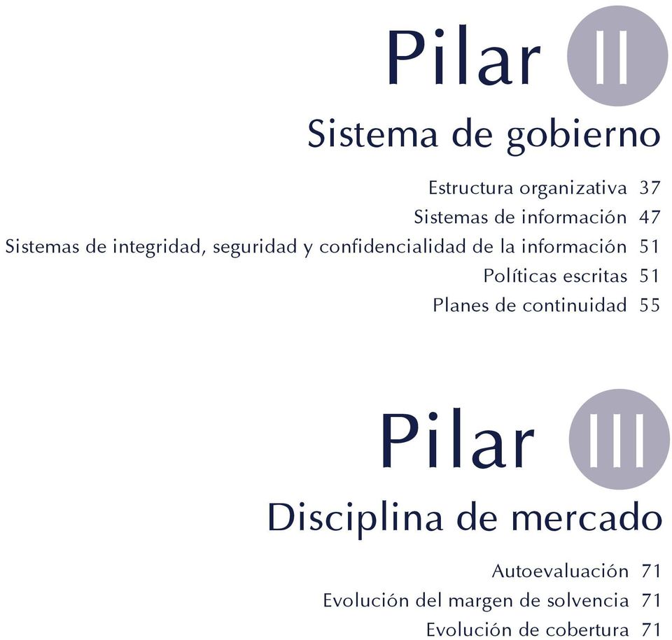 información 51 Políticas escritas 51 Planes de continuidad 55 Pilar III