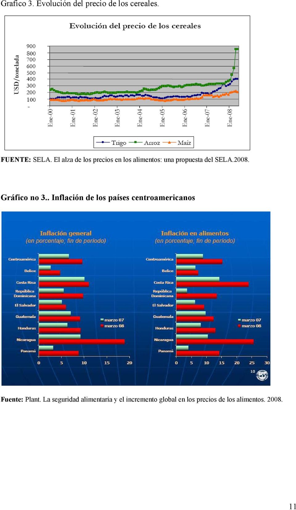 Gráfico no 3.. Inflación de los países centroamericanos Fuente: Plant.