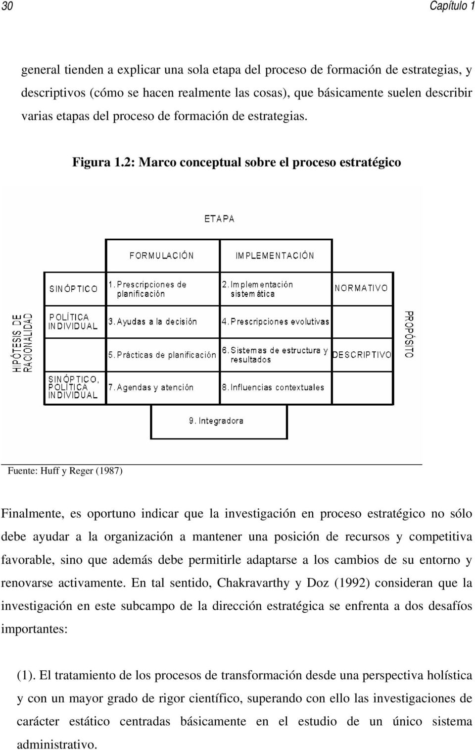 2: Marco conceptual sobre el proceso estratégico Fuente: Huff y Reger (1987) Finalmente, es oportuno indicar que la investigación en proceso estratégico no sólo debe ayudar a la organización a