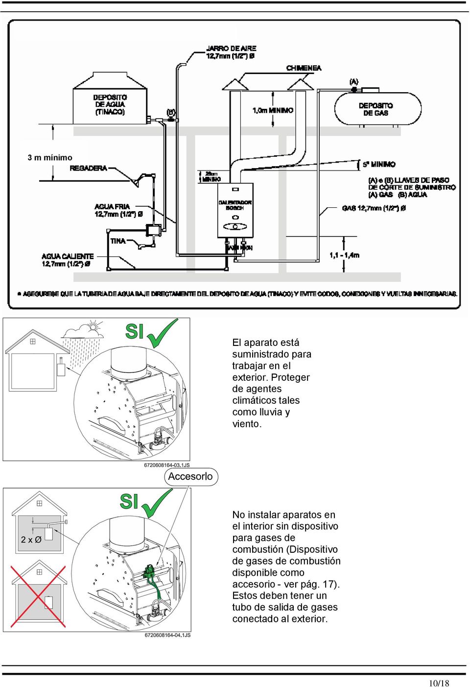 No instalar aparatos en el interior sin dispositivo para gases de combustión (Dispositivo