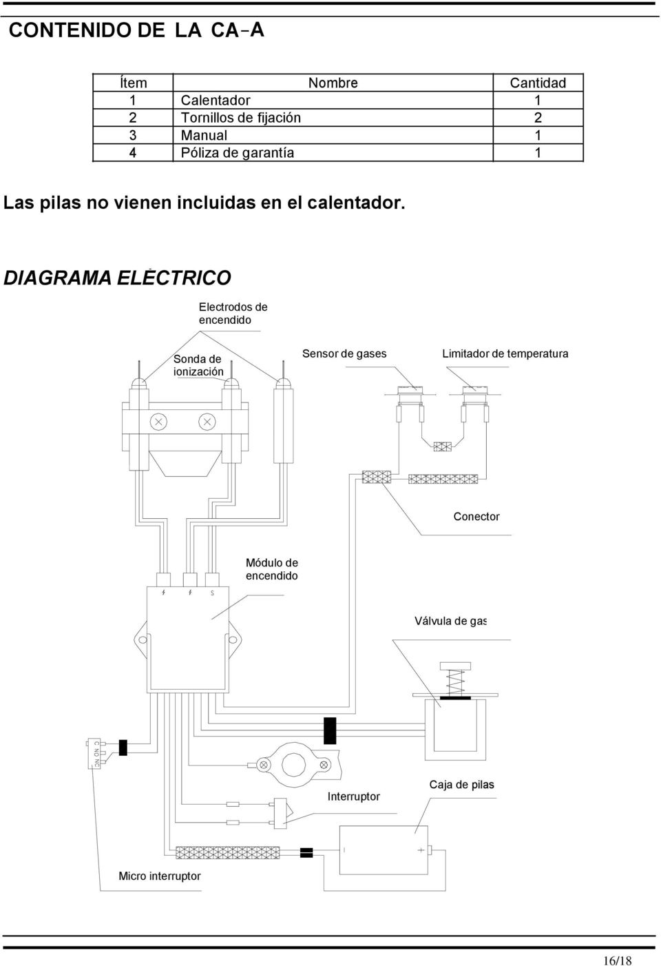 DIAGRAMA ELÉCTRICO Electrodos de encendido Sonda de ionización Sensor de gases Limitador