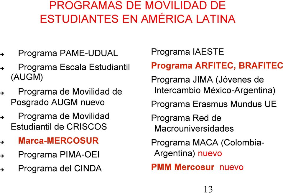 PIMA-OEI Programa del CINDA Programa IAESTE Programa ARFITEC, BRAFITEC Programa JIMA (Jóvenes de Intercambio